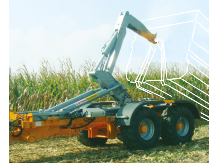 RCM 32