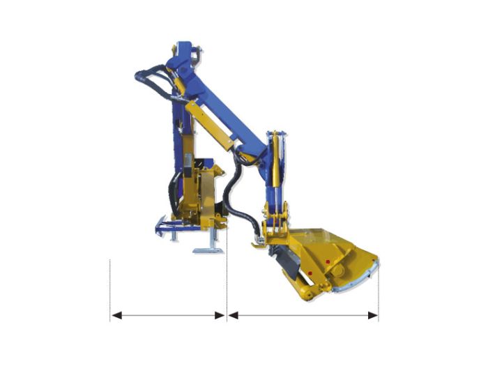 TRIMMY EVO SAFE APS Standard